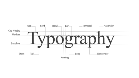 Annotated_Typography
