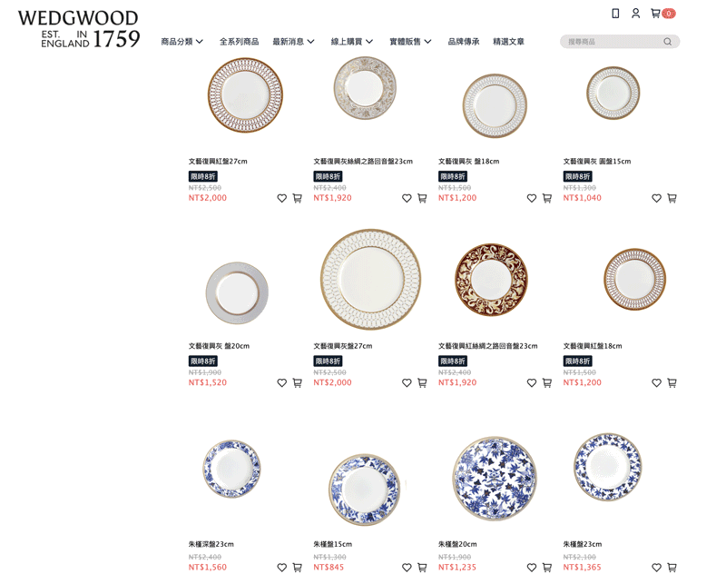 E-commerce creative optimization: How Wedgwood Taiwan improved product ...