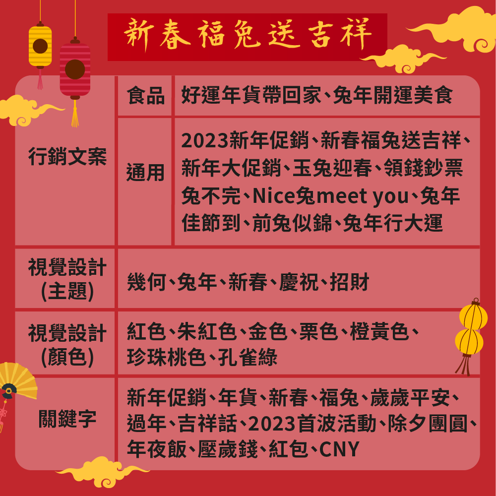 CNY-Template_Tips