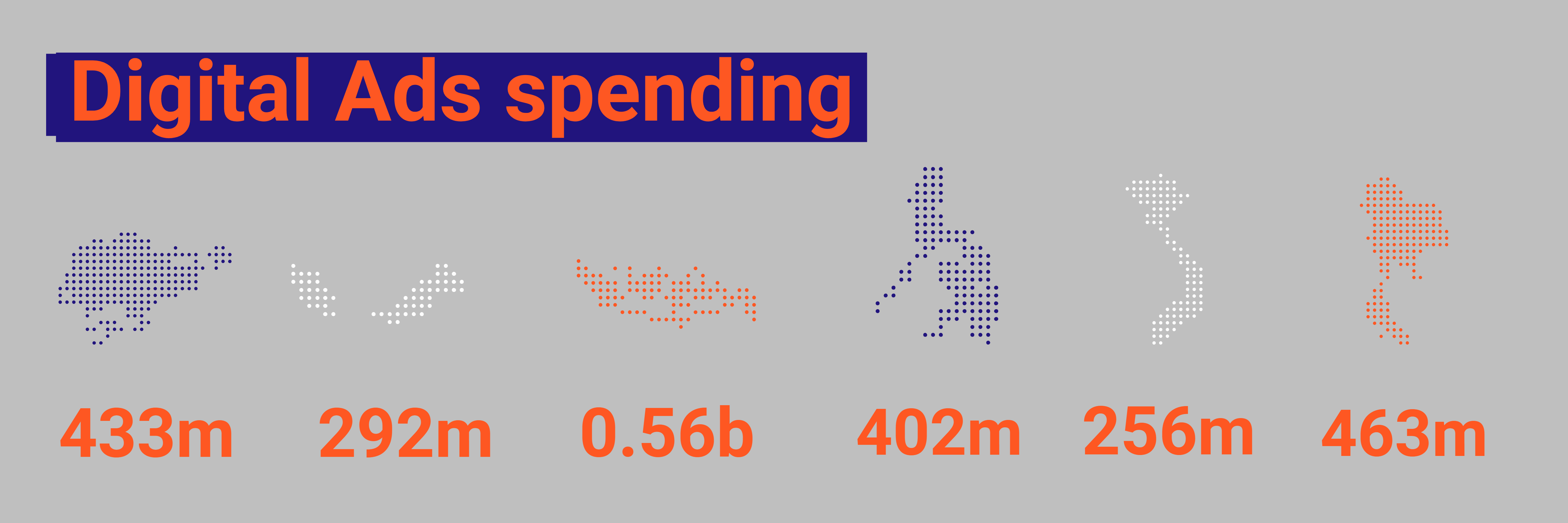 southeast-asia-ad-spending