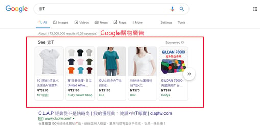 google購物廣告