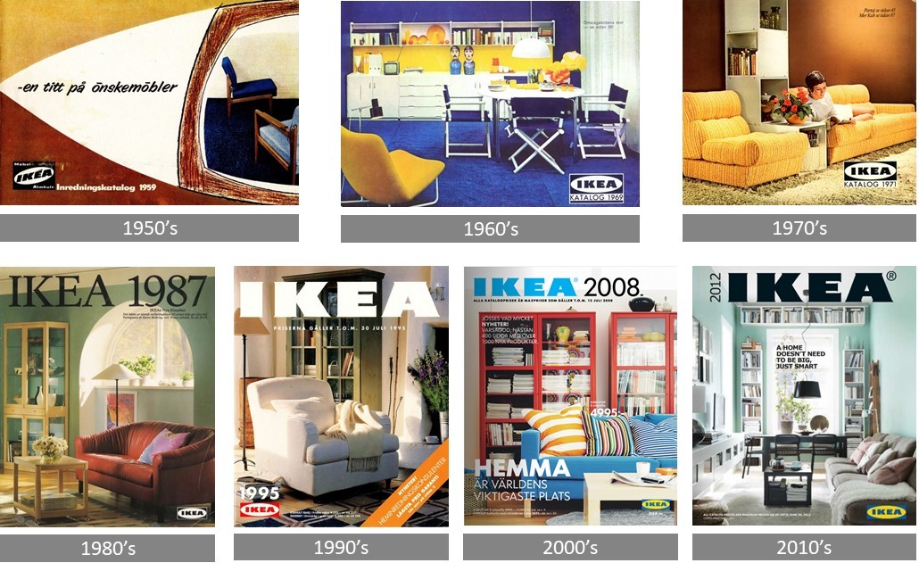 IKEA catalogue_-1